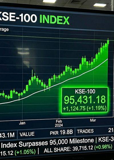 Bourse Casablanca